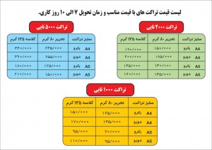 لیست-قیم-تراکت