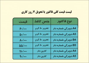 لیست-قیمت-فاکتور
